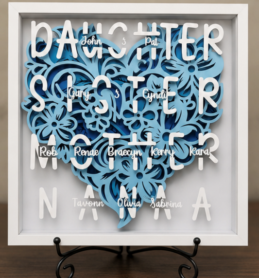 Layered Shadow Box Decor